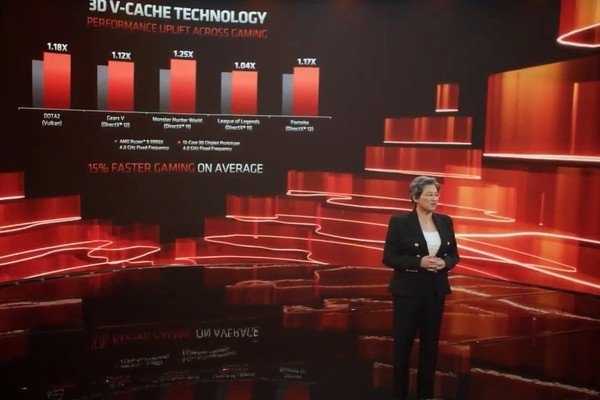 AMD: 3D V-Cache увеличит производительность Ryzen на 25%