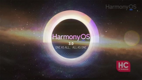 Huawei готовит презентацию новых смартфонов и HarmonyOS 3.0
